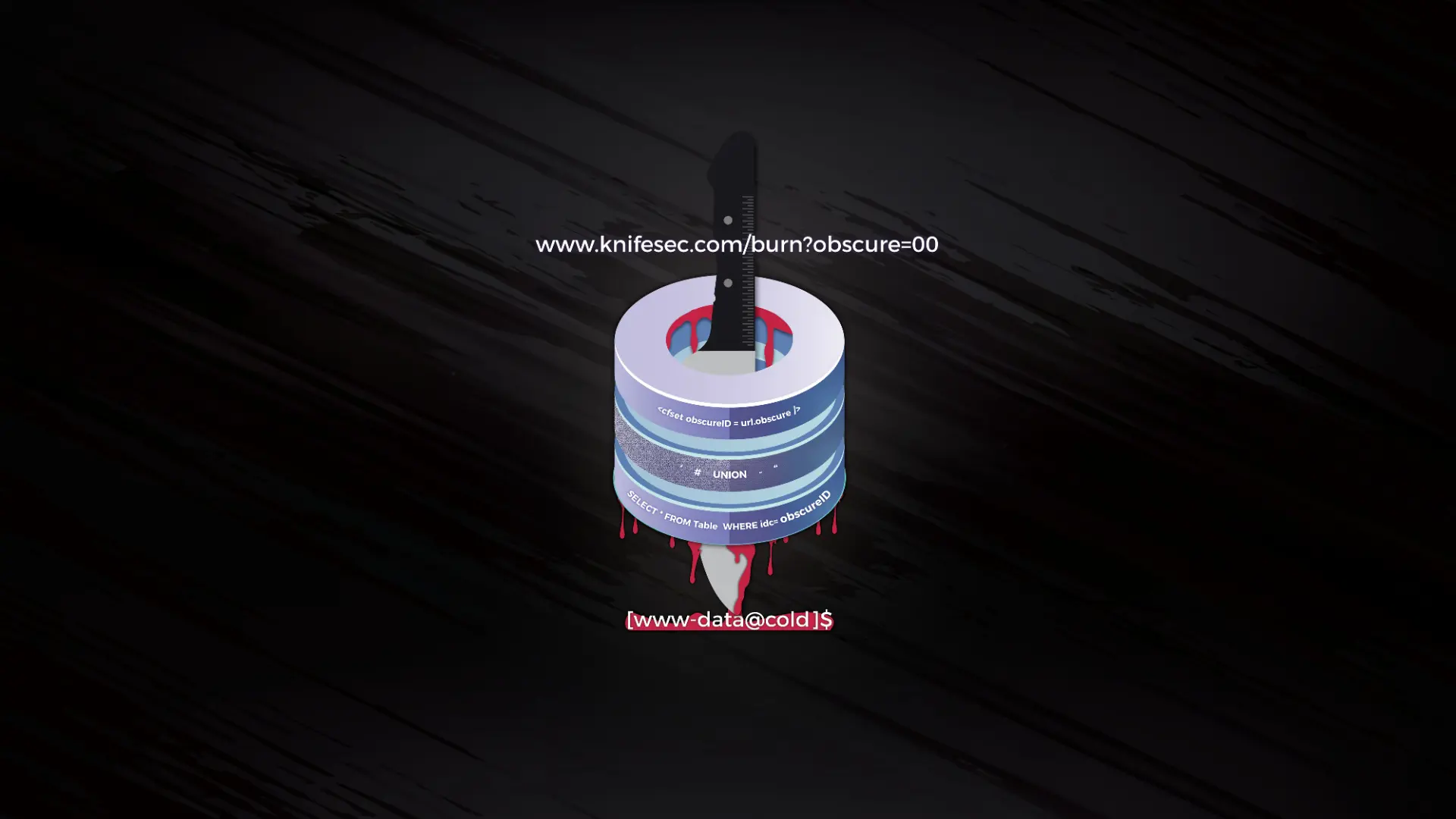 Evading SQL Injection Filters to Get RCE